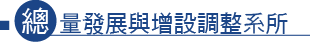 總量發展與增設調整系所