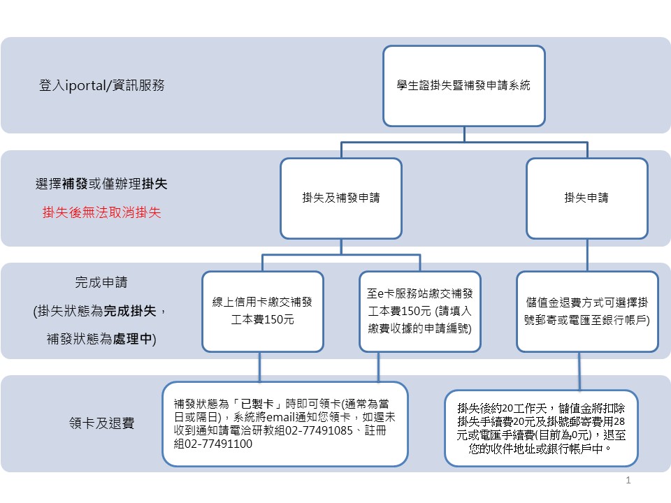這是一張圖片 這是一張圖片