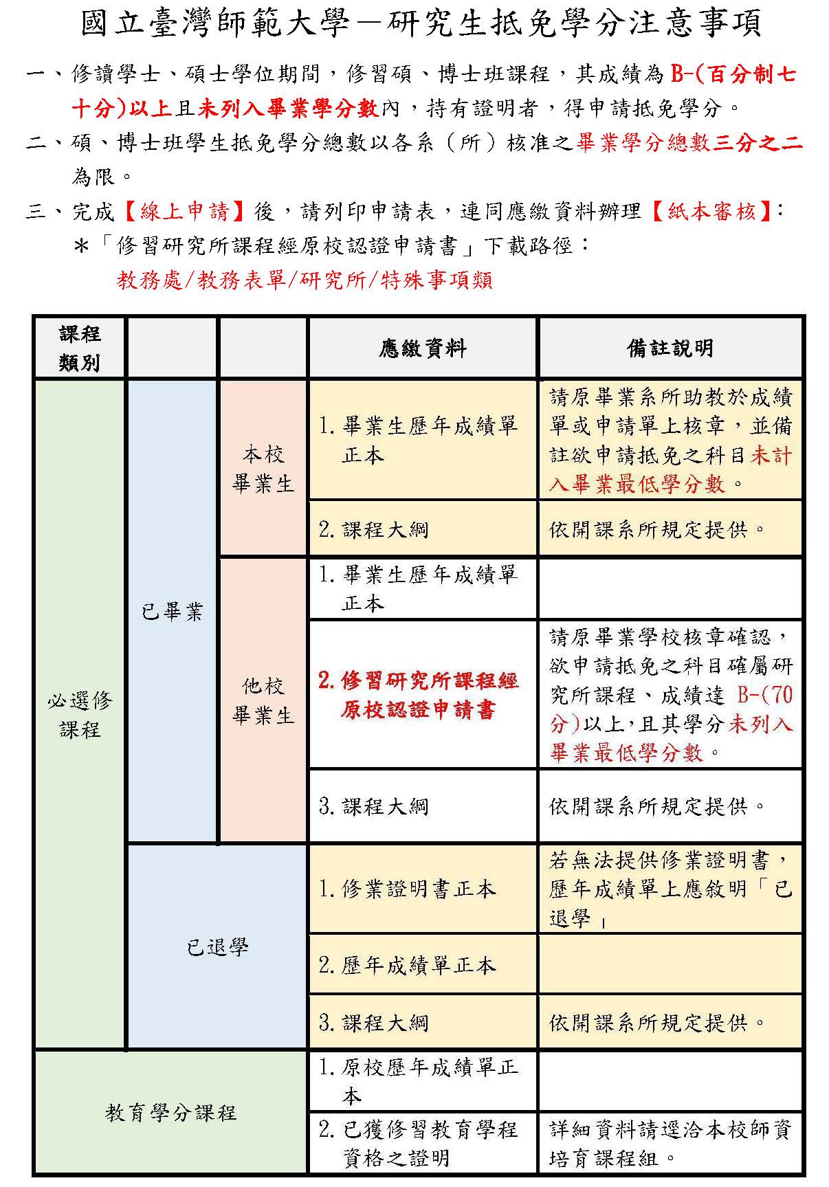 這是一張圖片