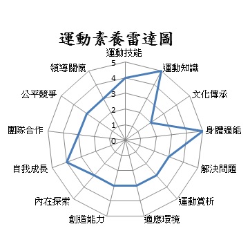 這是一張圖片 這是一張圖片