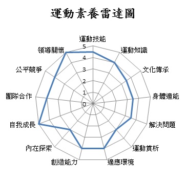 這是一張圖片 這是一張圖片