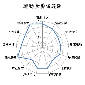 這是一張圖片