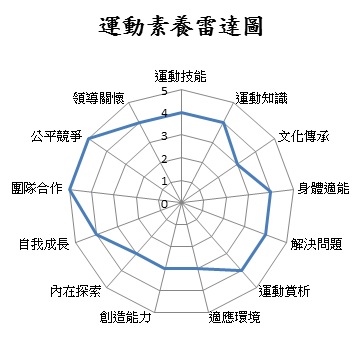 這是一張圖片 這是一張圖片