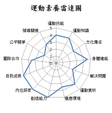 這是一張圖片 這是一張圖片