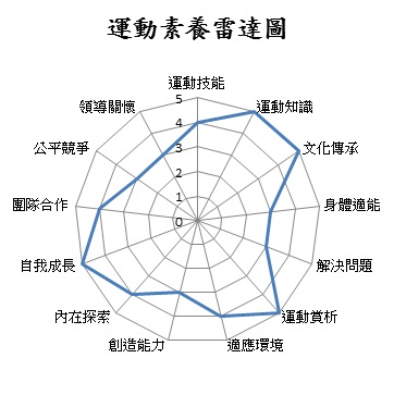 這是一張圖片 這是一張圖片