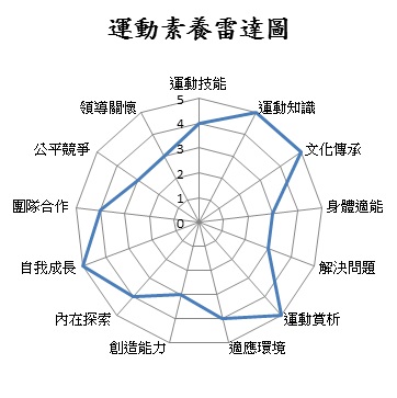 這是一張圖片