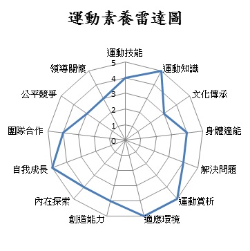 這是一張圖片 這是一張圖片