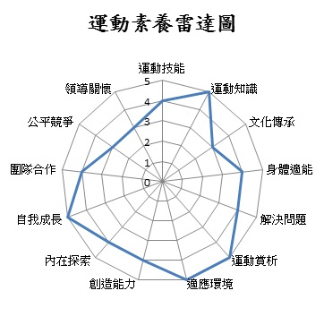 這是一張圖片