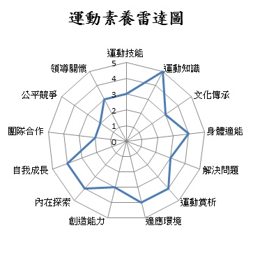 這是一張圖片