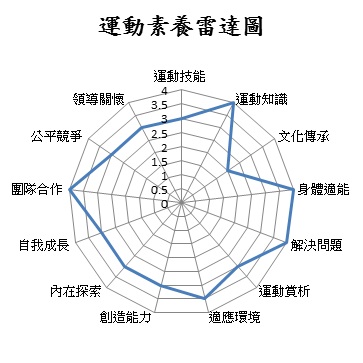這是一張圖片 這是一張圖片