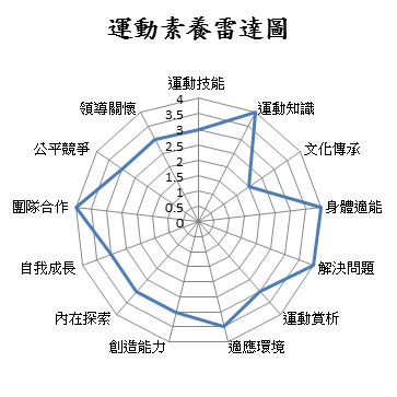 這是一張圖片