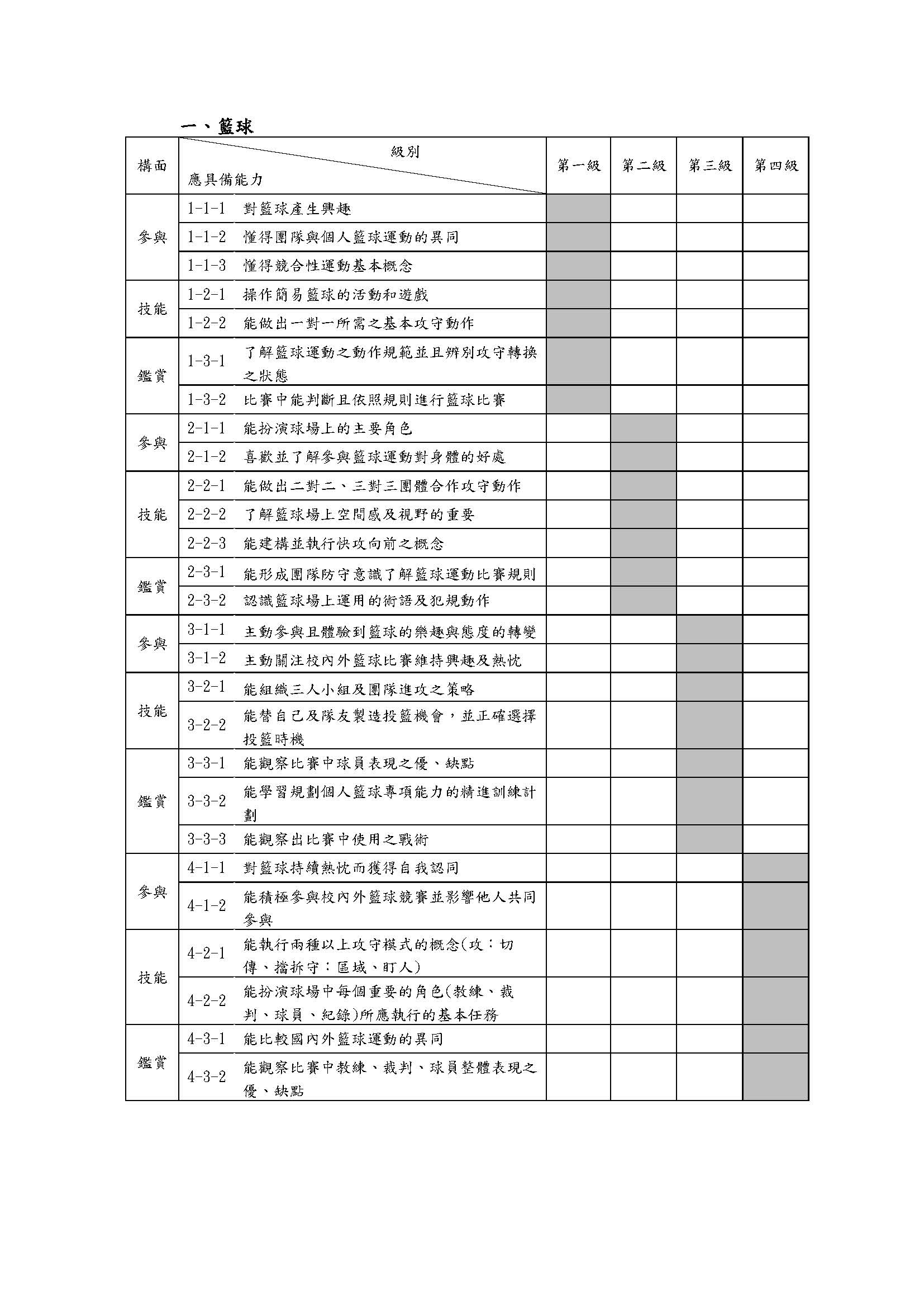 這是一張圖片