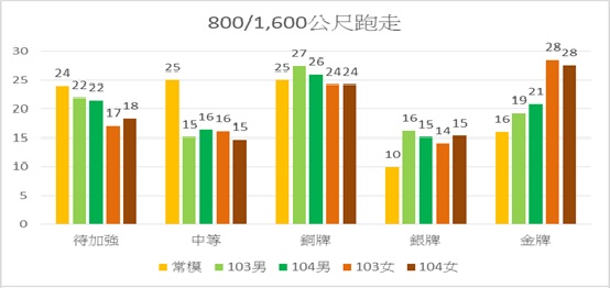 這是一張圖片 這是一張圖片