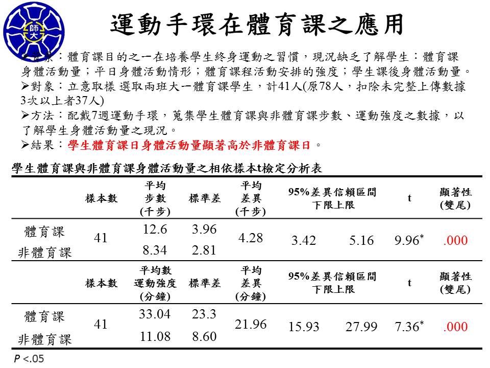 這是一張圖片