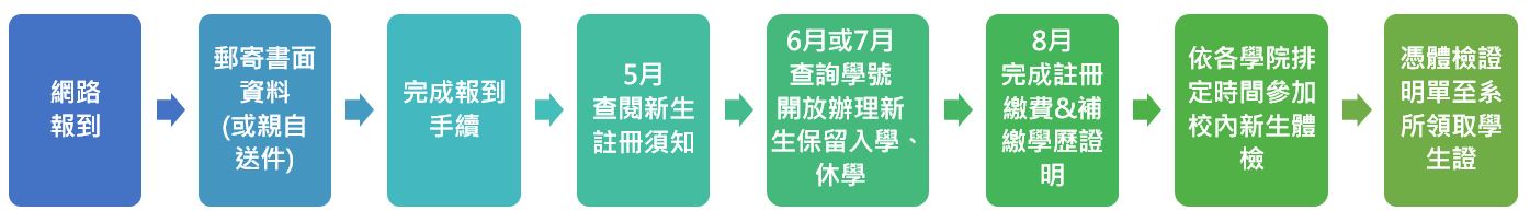 這是一張圖片 這是一張圖片