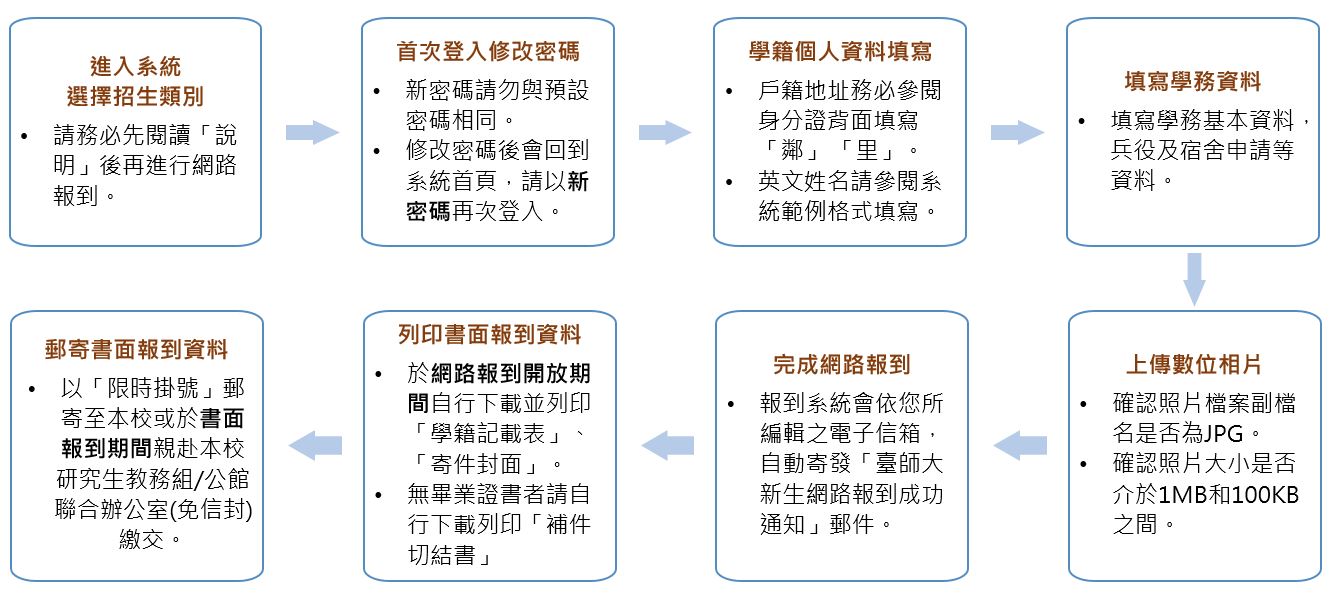 這是一張圖片 這是一張圖片