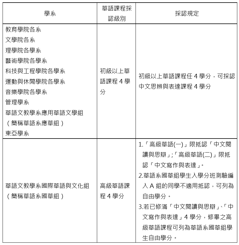 這是一張圖片 這是一張圖片
