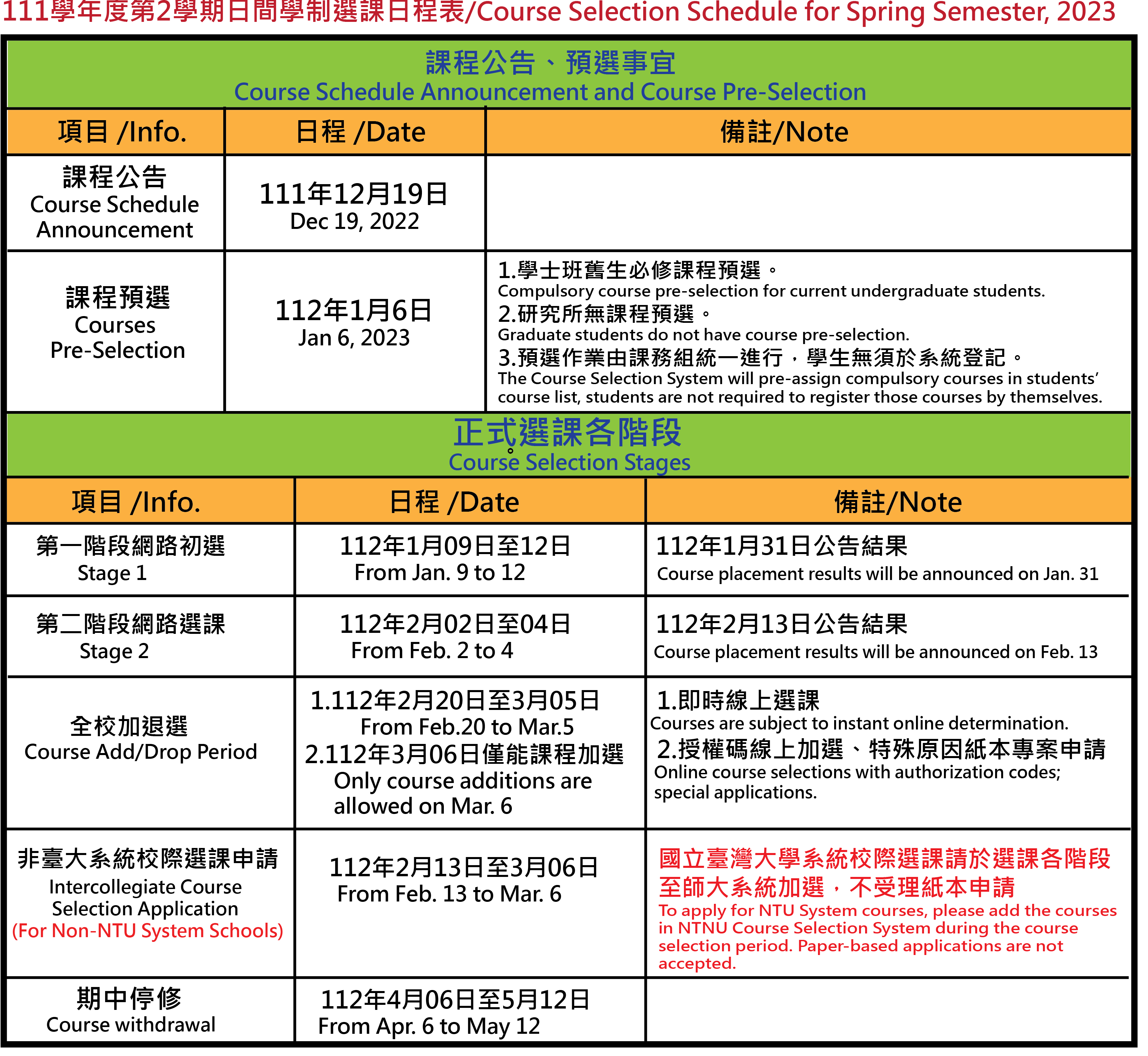 選課日程表(日間)中英並列版111-2v2 選課日程表(日間)中英並列版111-2v2