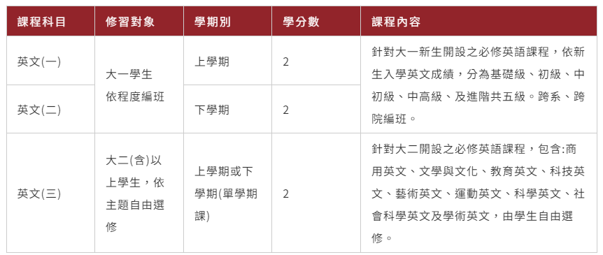 這是一張圖片 這是一張圖片