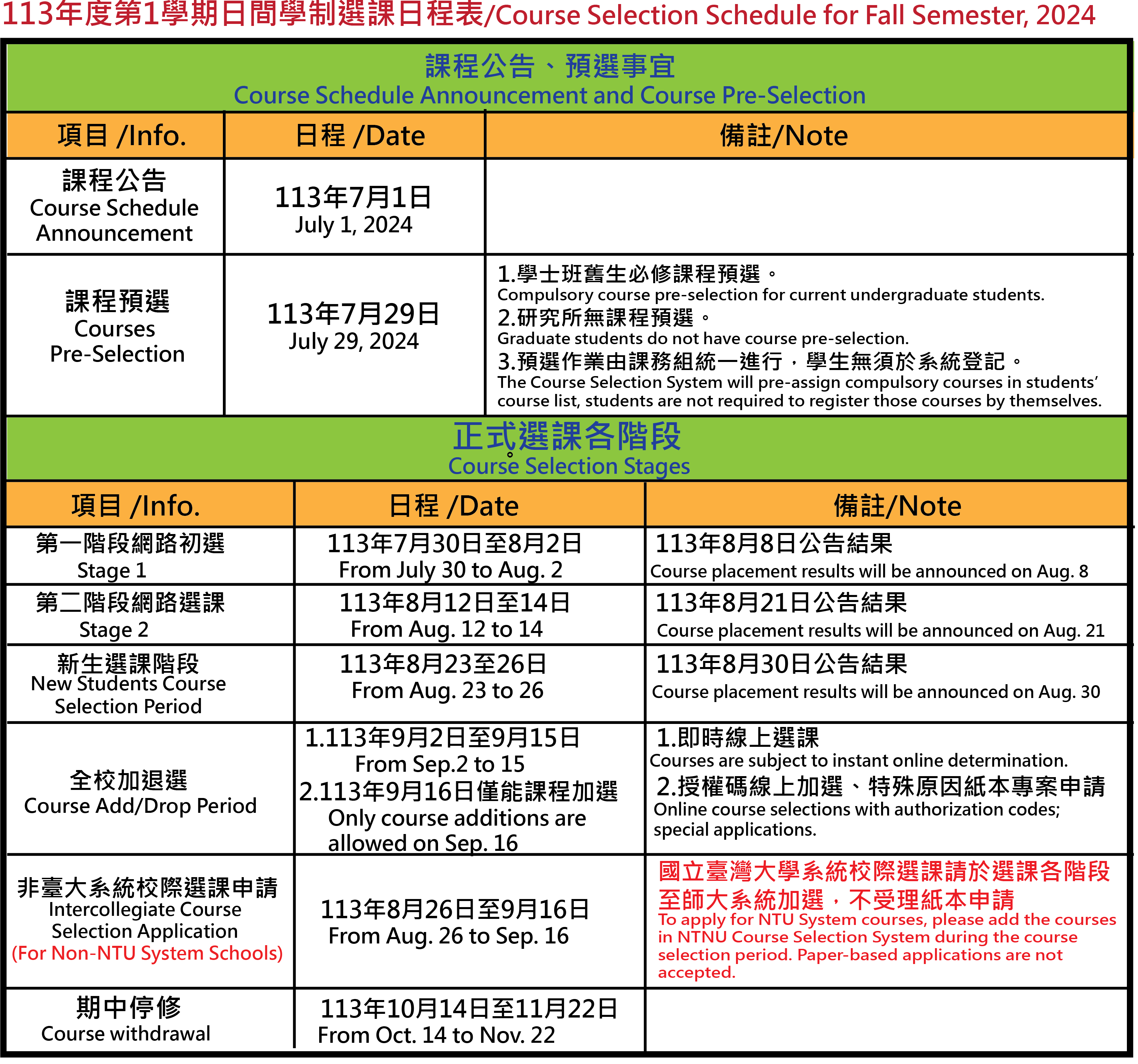 選課日程表(日間)113-1(上學期)