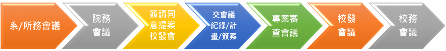 這是一張圖片
