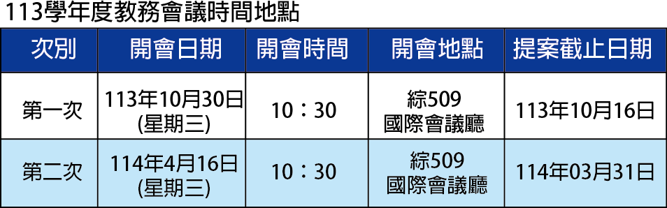 教務會議開會時間地點