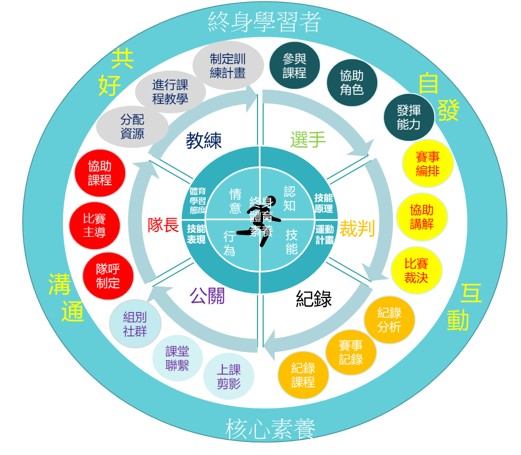 這是一張圖片