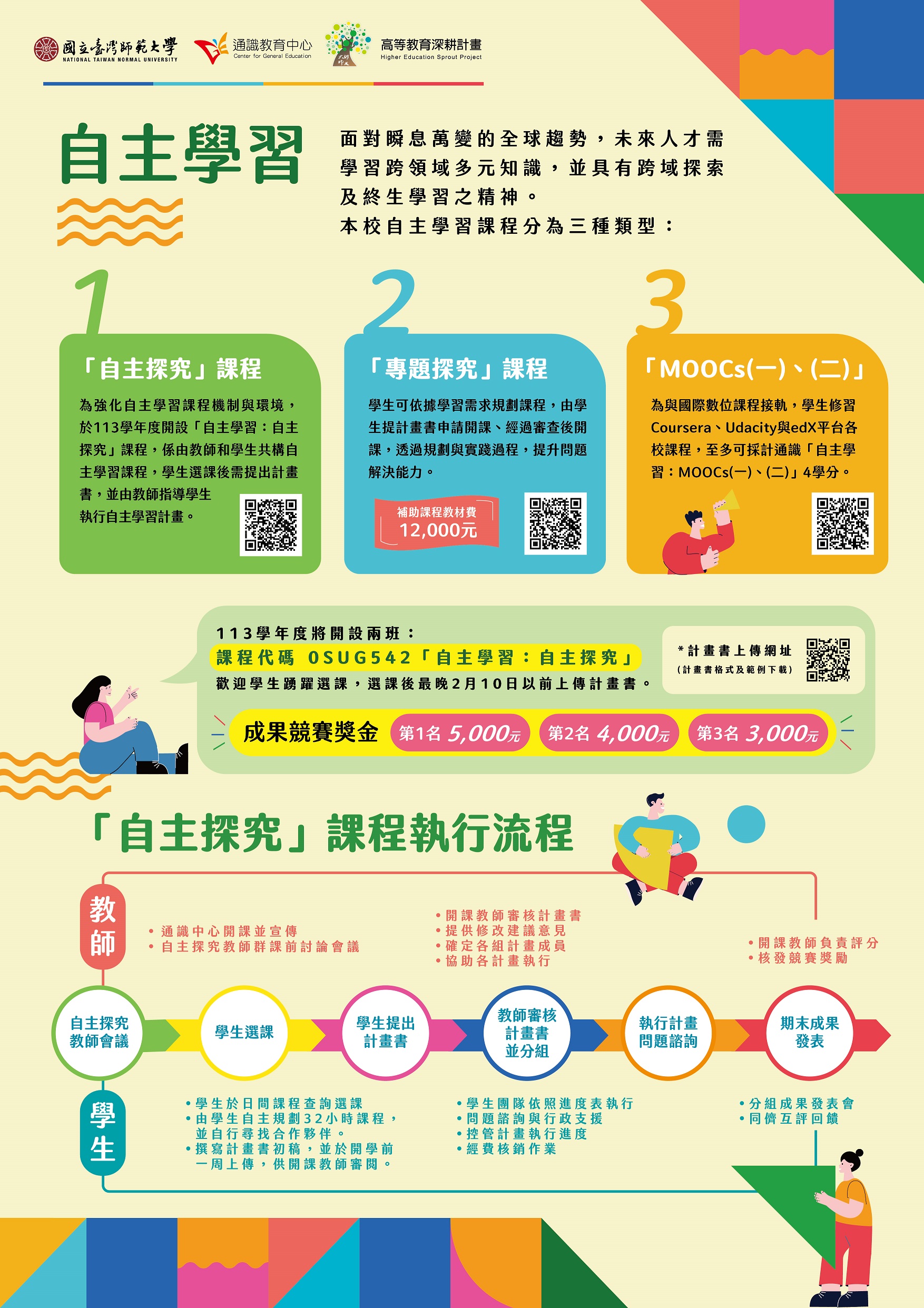 202412通識自主探究海報small