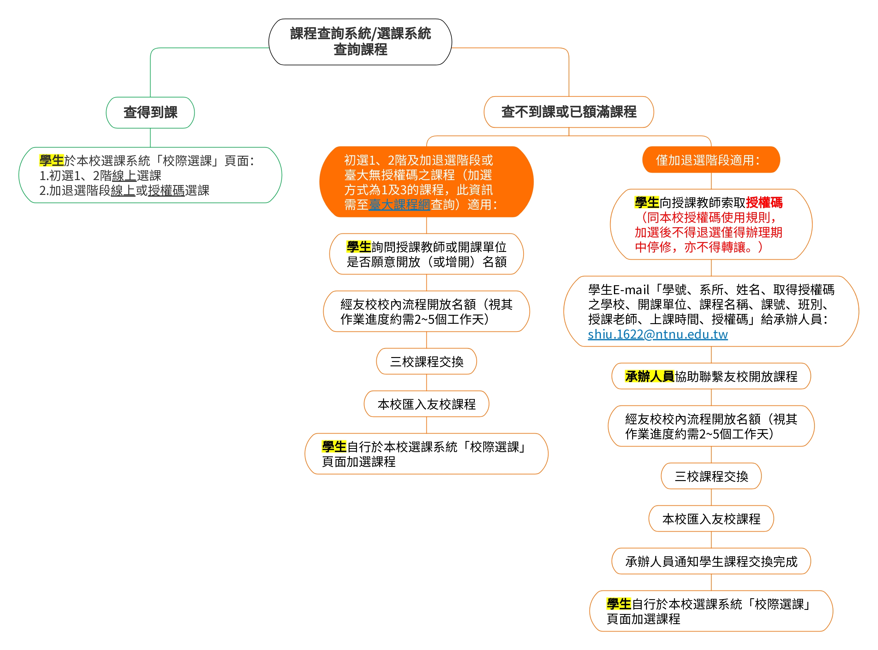 這是一張圖片 這是一張圖片