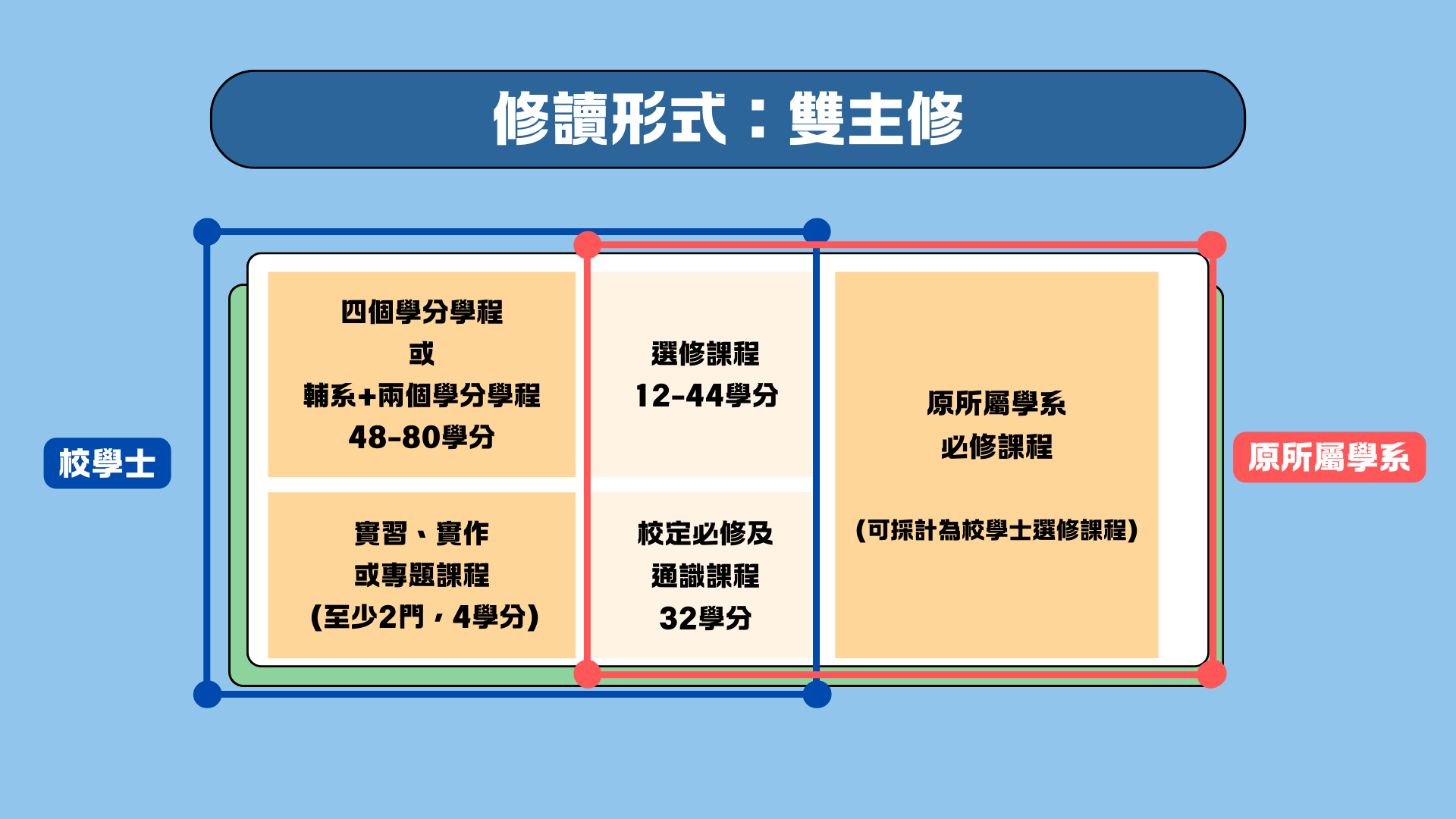 這是一張圖片