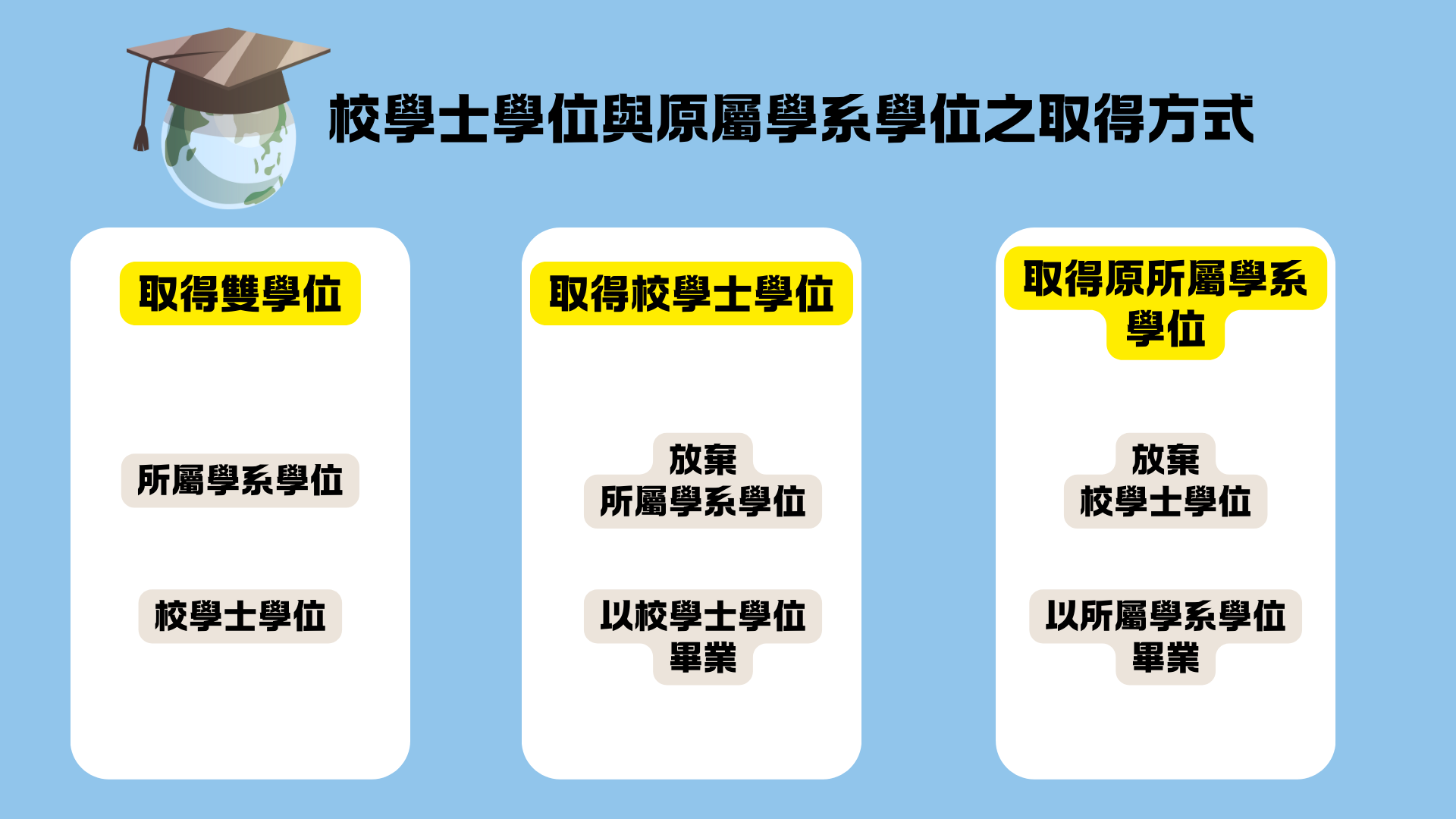 這是一張圖片