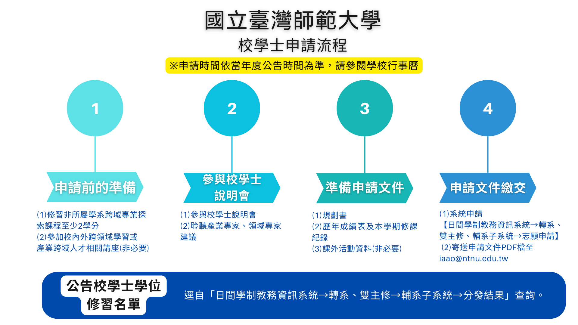 這是一張圖片