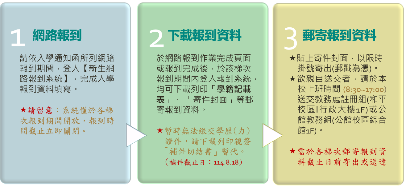 這是一張圖片 這是一張圖片