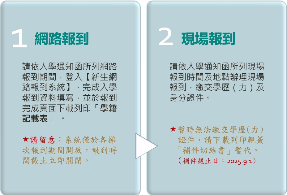這是一張圖片