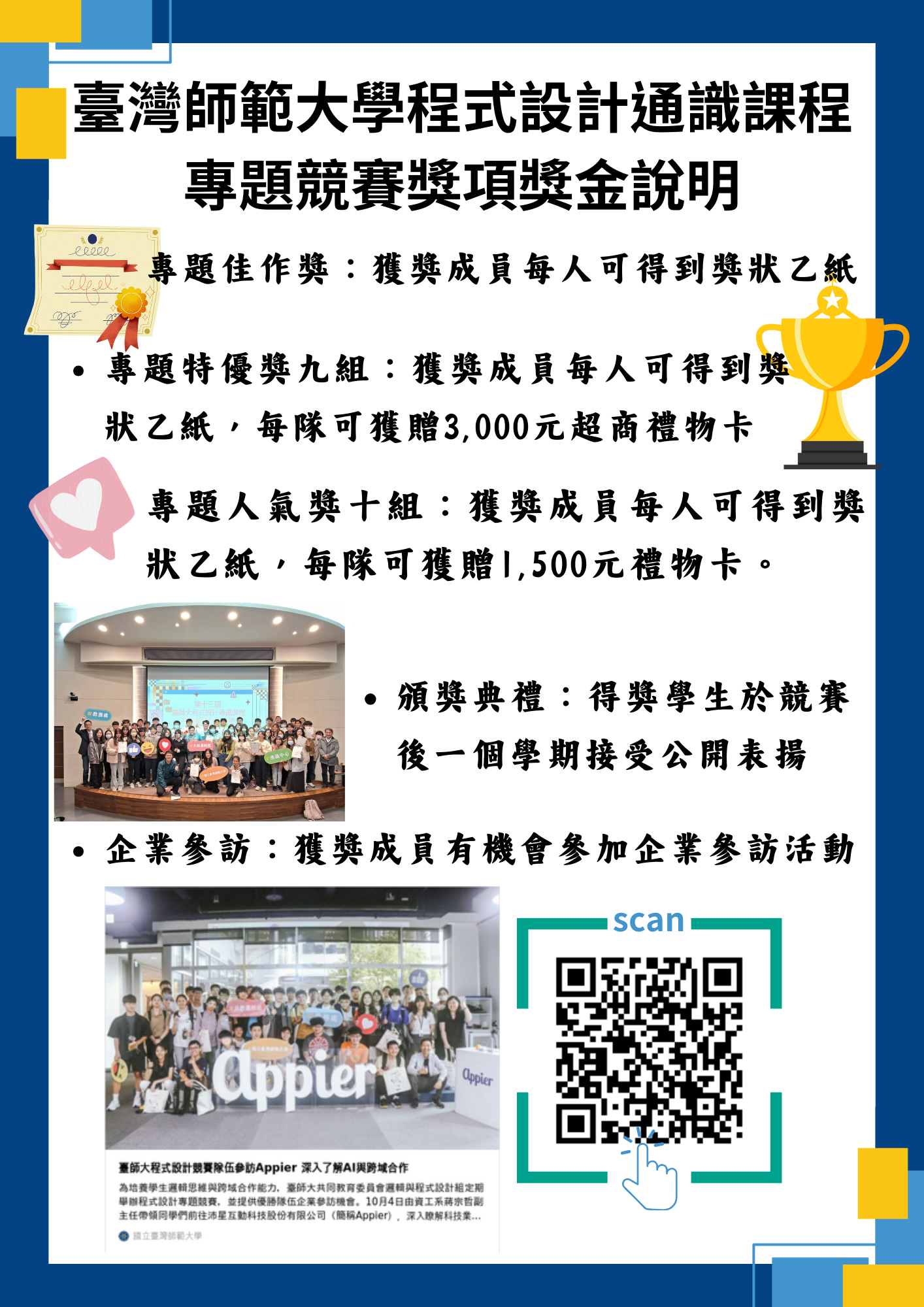專題競賽獎項獎金說明