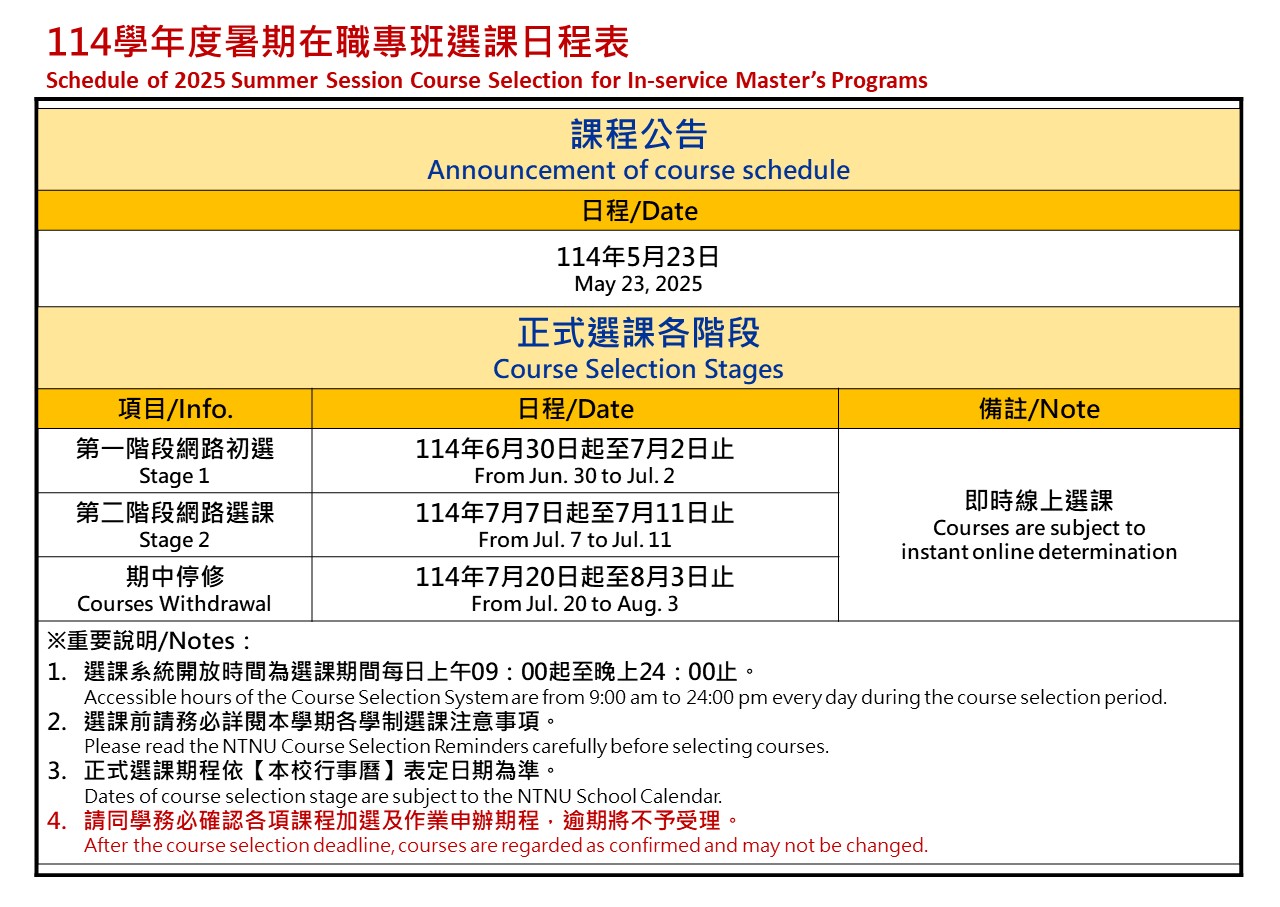 Course Selection Schedule of Summer Session, 2025 for In-service Master's Program Students