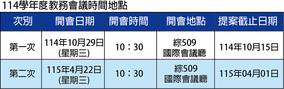 教務會議開會時間地點