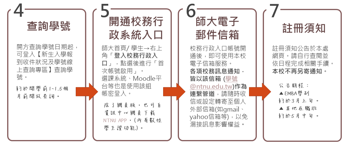 這是一張圖片 這是一張圖片