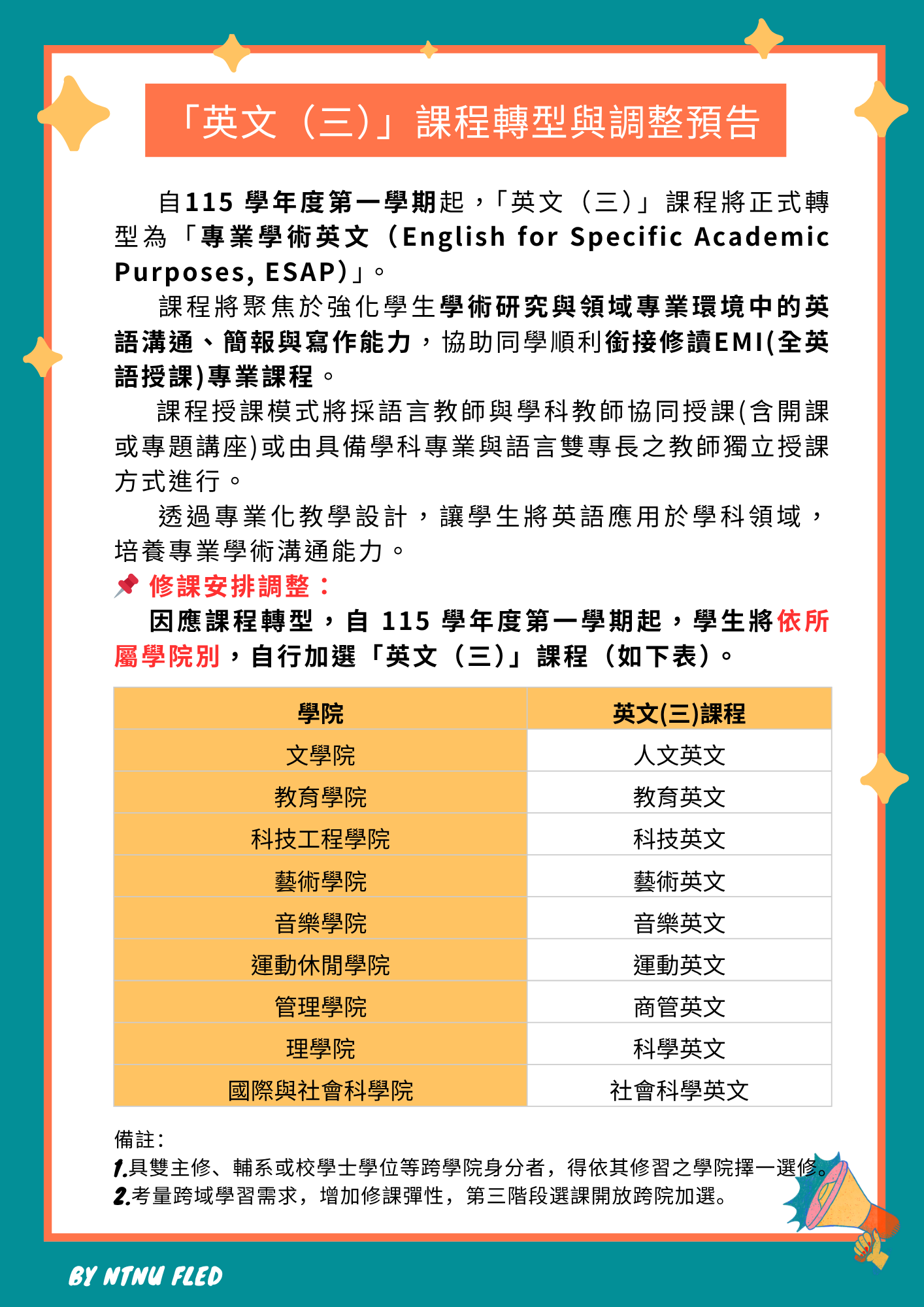 ENG III 課程轉型公告_中文版精緻調整