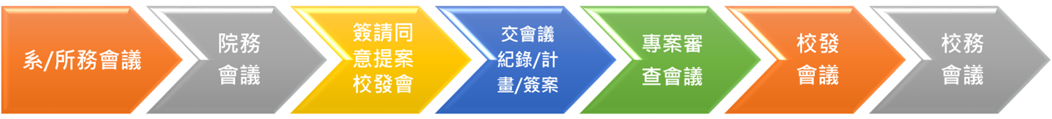 這是一張圖片 這是一張圖片